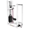 Sport-Thieme "SQ" Hip Abductor/Adductor Machine